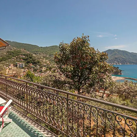 Megli Sea View *